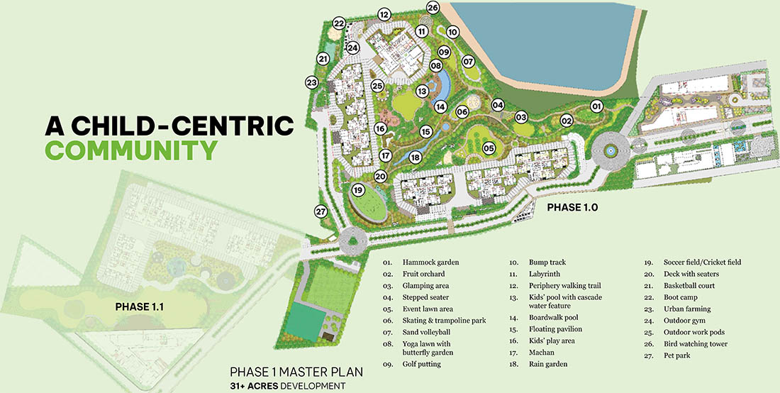 Master-Plan-Mana-The-Right-Life-Mana-Skanda-The-Right-Life Master Plan